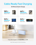 Anker with cable-ready fast charging for 30-minute quick charge