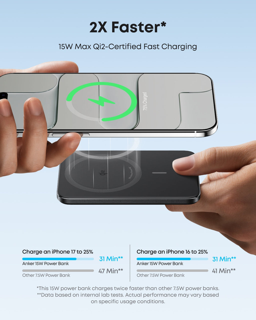Anker power bank with 15W Qi2-certified fast charging for iPhone