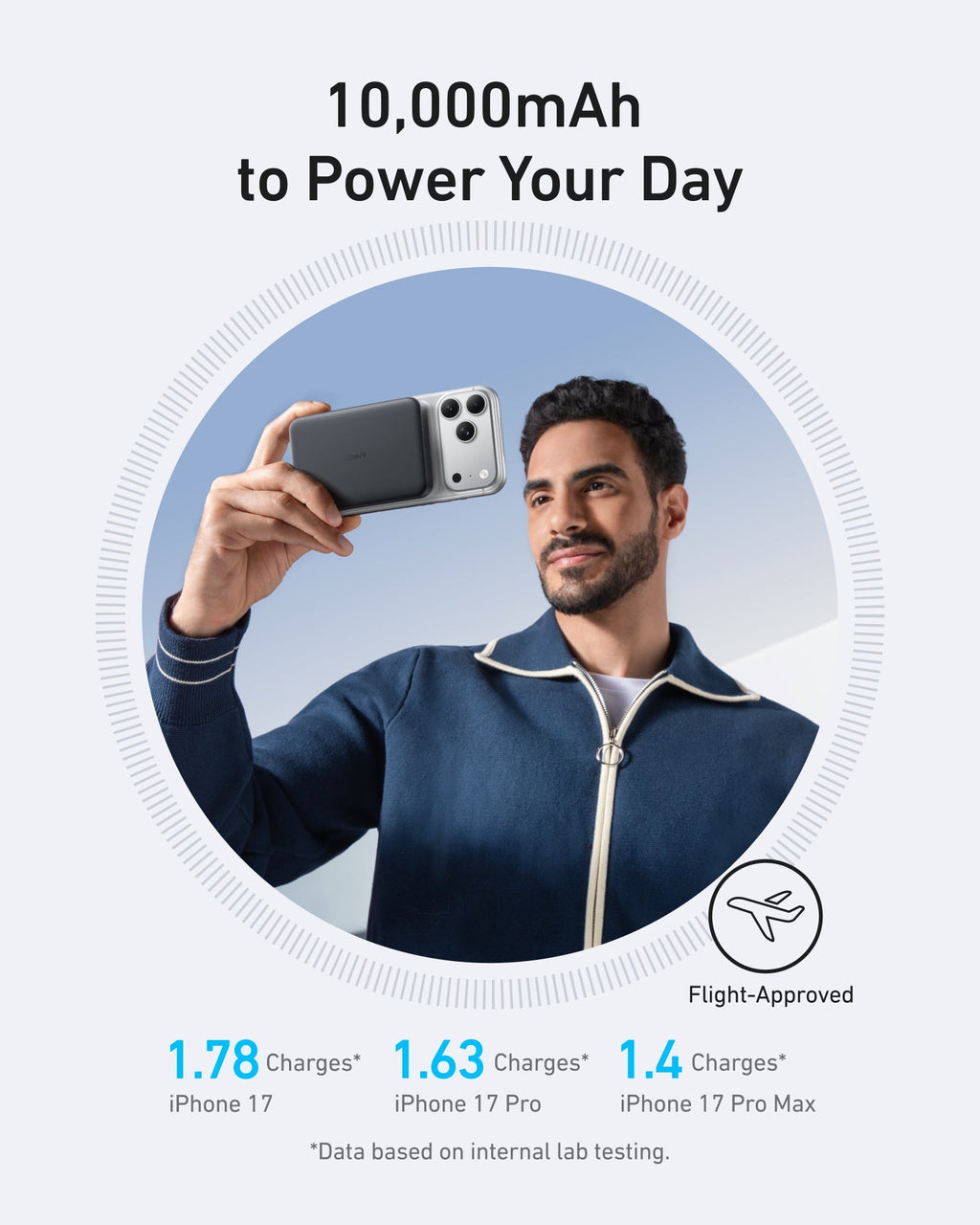 Anker portable charger with iPhone for 10,000mAh power Keyword