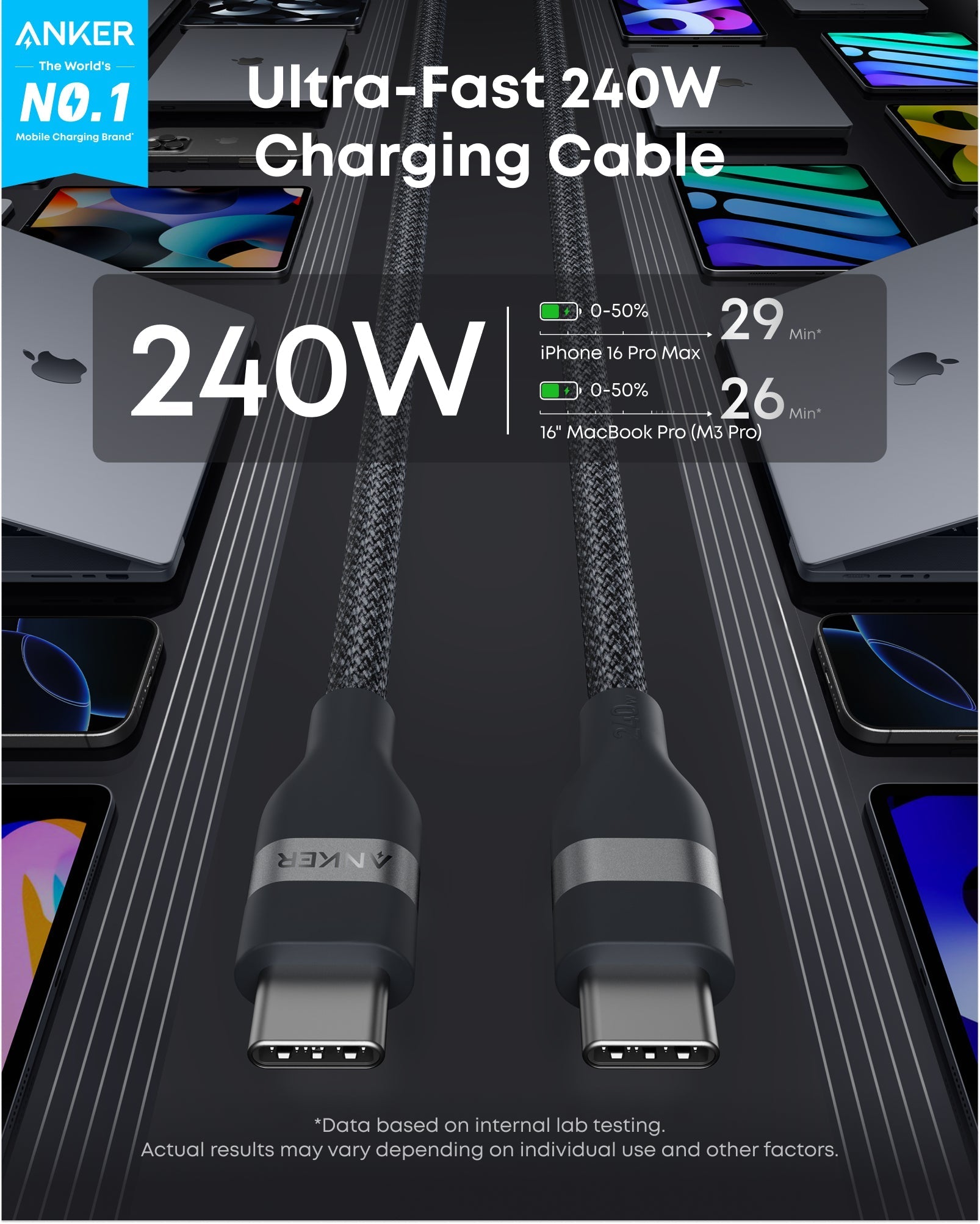 Anker Laptop Power Bank (25K, 165W, Built-In and Retractable Cables) WM