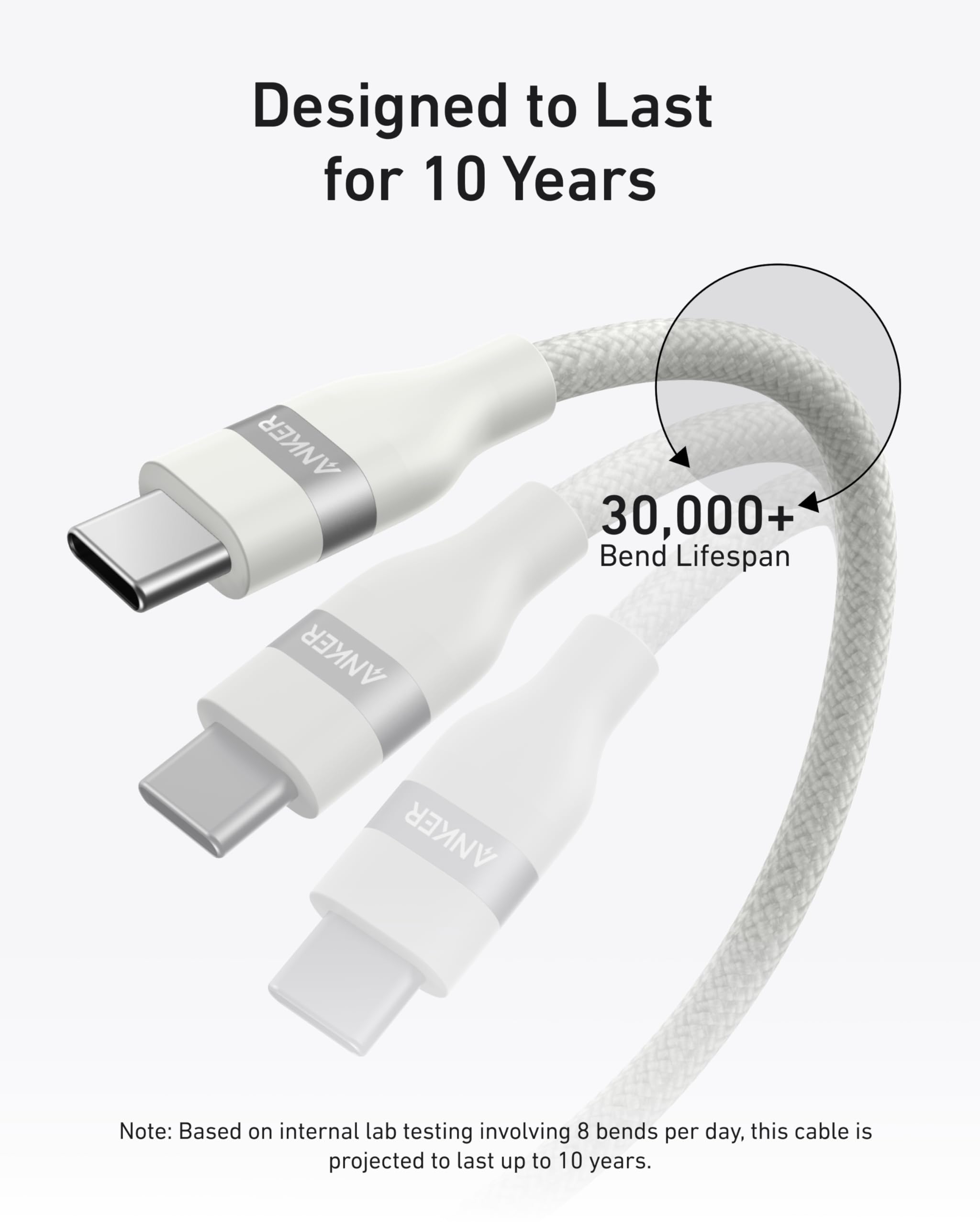 Anker Charger (140W, 4-Port, PD 3.1) with USB-C Cable and Anker USB-C to USB-C Cable (6 ft, 240W, Upcycled-Braided)
