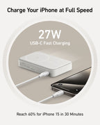 Anker 27W USB-C charger for fast iPhone 15 charging reaching 60% in 30 minutes