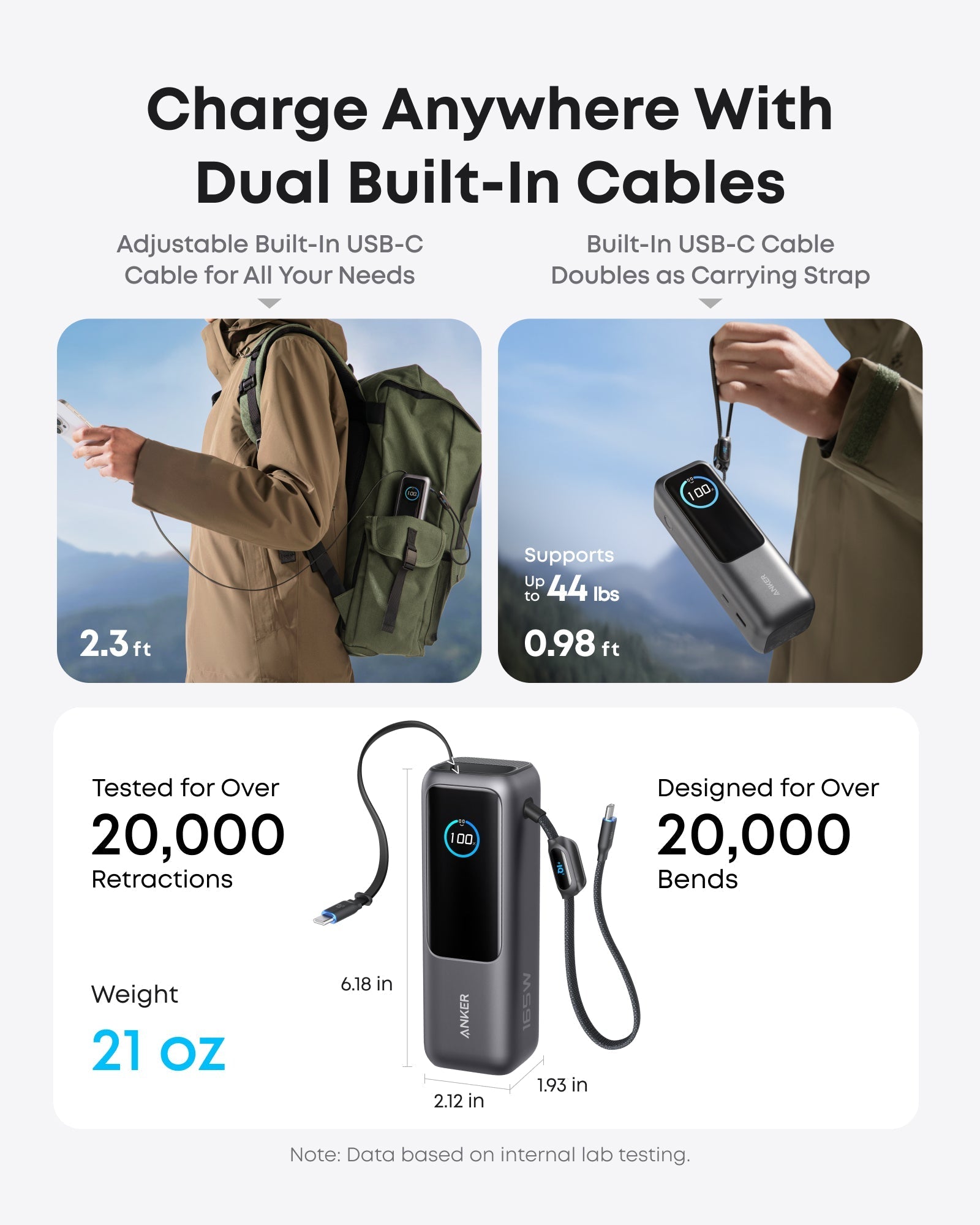 Anker Laptop Power Bank (25K, 165W, Built-In and Retractable Cables) WM