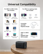 Anker charger with universal compatibility for charging devices.