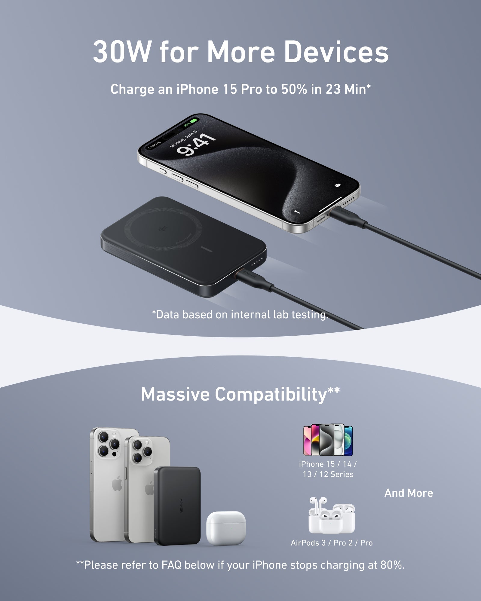 Anker MagGo Power Bank (10K, Slim)  | Customizable
