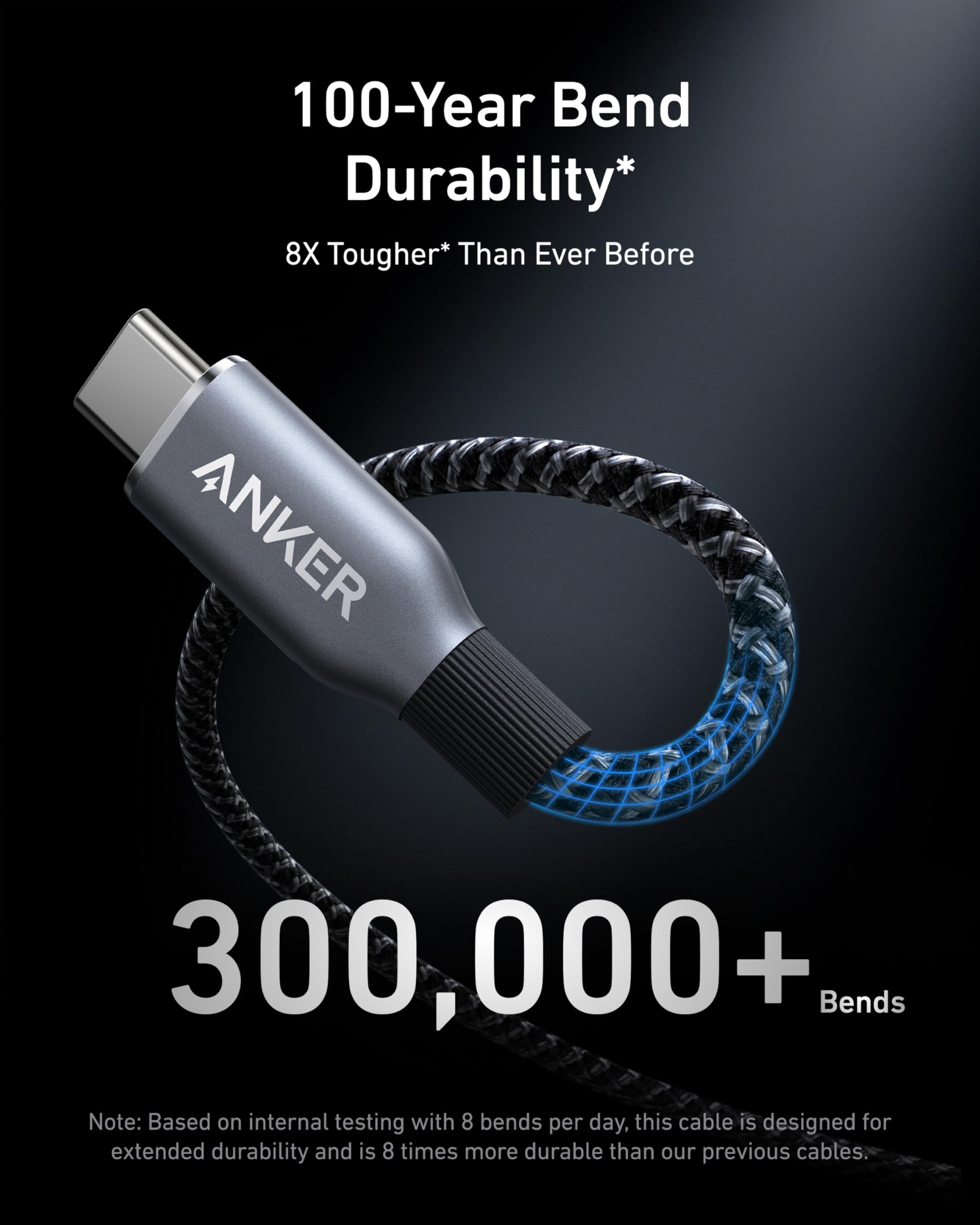 Anker Prime Charger (160W, 3 Ports, Smart Display) and Anker Prime USB-C to USB-C Cable (240W, Upcycled-Braided)