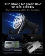 Anker car charger holds phone with extra-strong magnetic stability