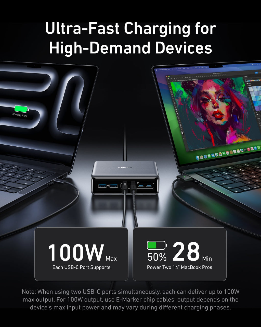 Anker charger with two laptops for ultra-fast charging