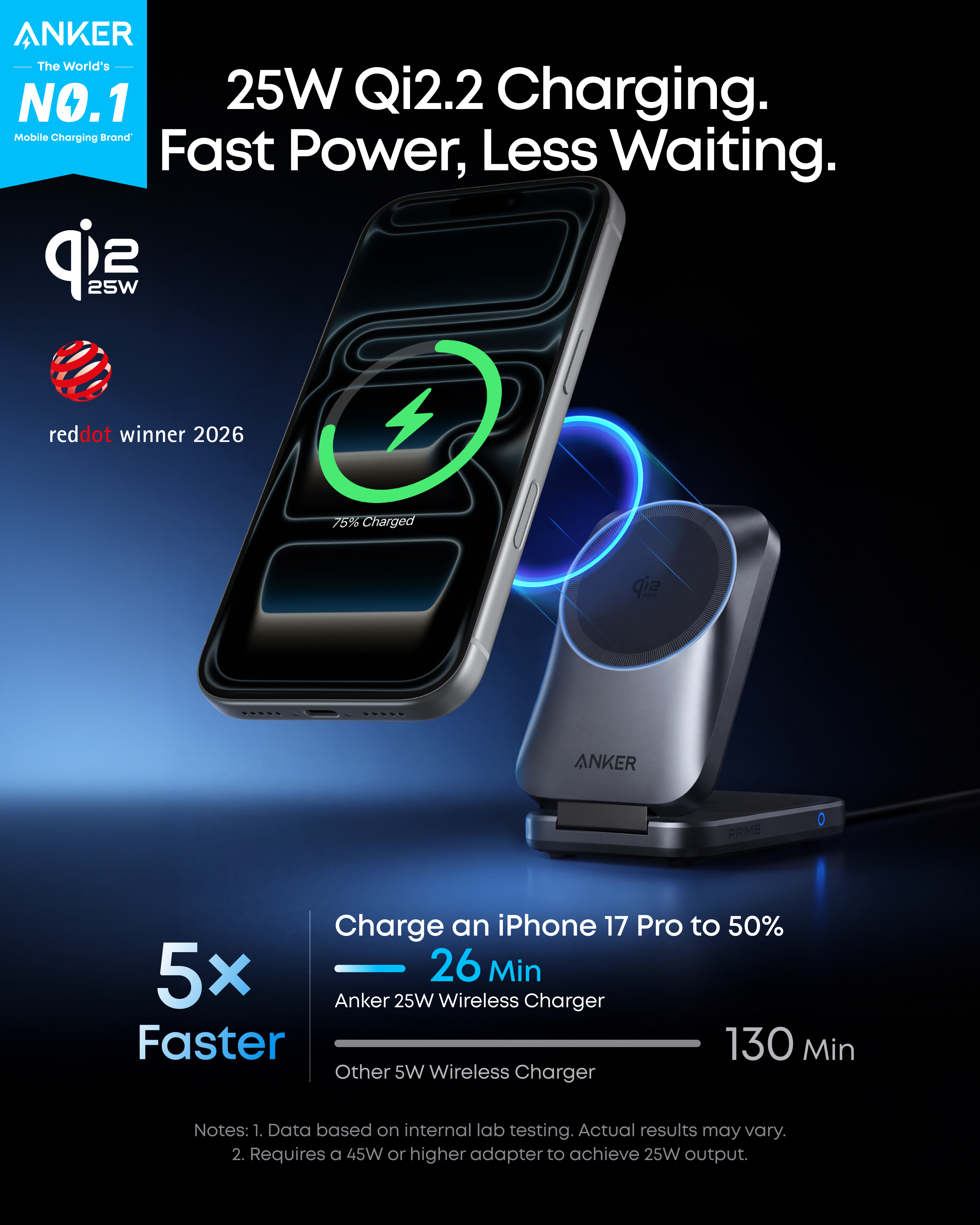 Anker Prime Wireless Charging Station (3-in-1, MagGo, AirCool, Foldable) WM