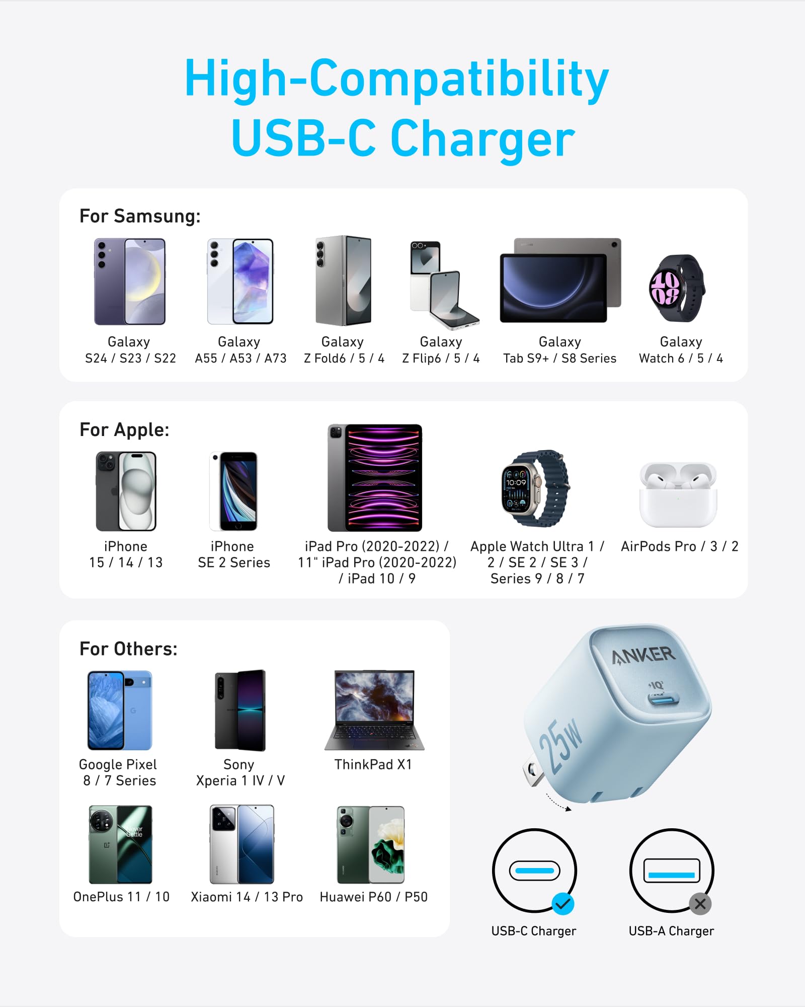 Anker USB-C charger with high compatibility for Samsung, Apple, and more