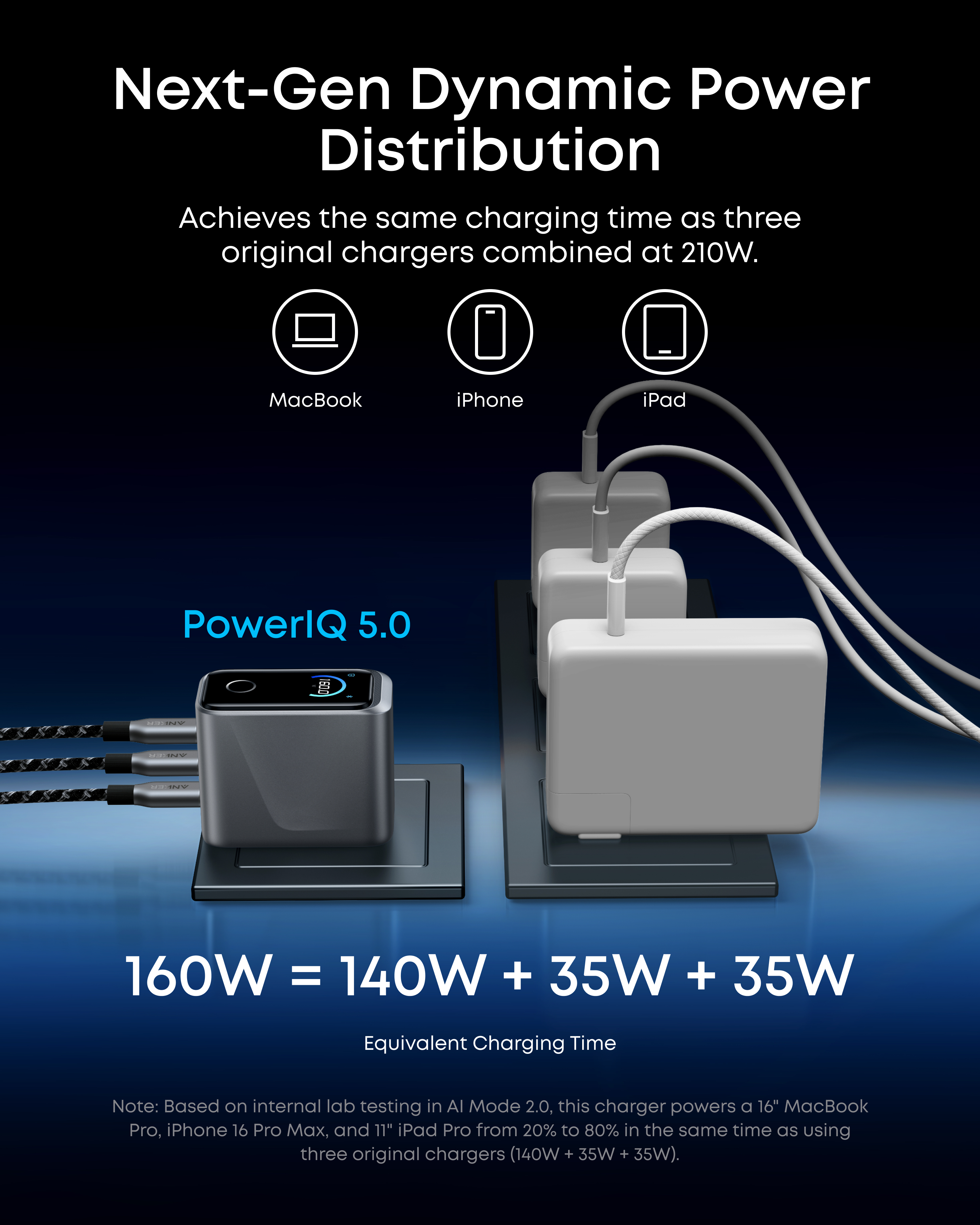 Anker Prime Charger (160W, 3 Ports, Smart Display) and Anker Prime USB-C to USB-C Cable (240W, Upcycled-Braided)