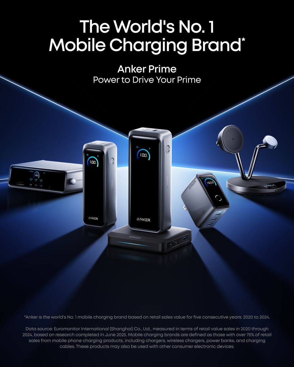 Anker Prime lineup with charging devices for mobile