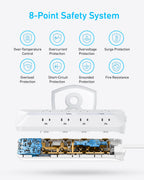 Anker surge protector with 8-point safety system for protection