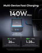 Anker with Thunderbolt 5 and 140W max fast charging for multi-device use