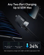 Anker GaNPrime charger with two-port charging for 65W max output