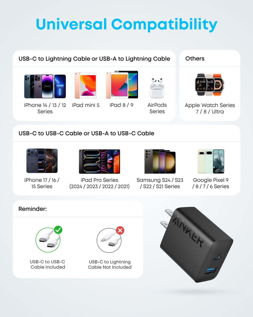 Anker 20W Fast Wall Charger (2-Pack) WM