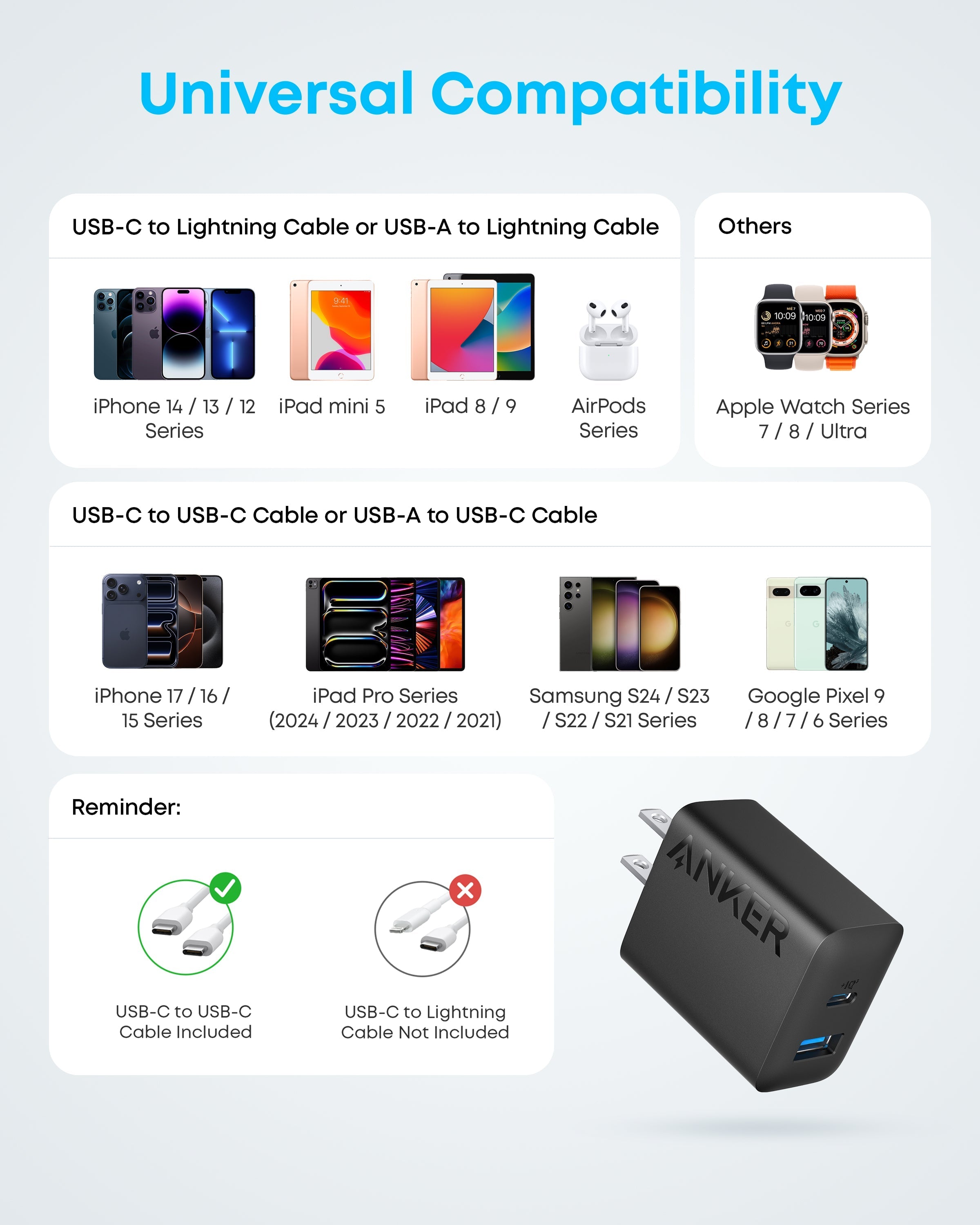 Anker 20W Fast Wall Charger (2-Pack) WM