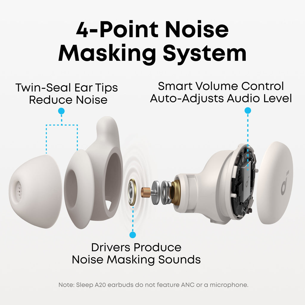 soundcore ANC earbuds featuring noise-masking with smart volume control