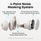soundcore ANC earbuds featuring noise-masking with smart volume control