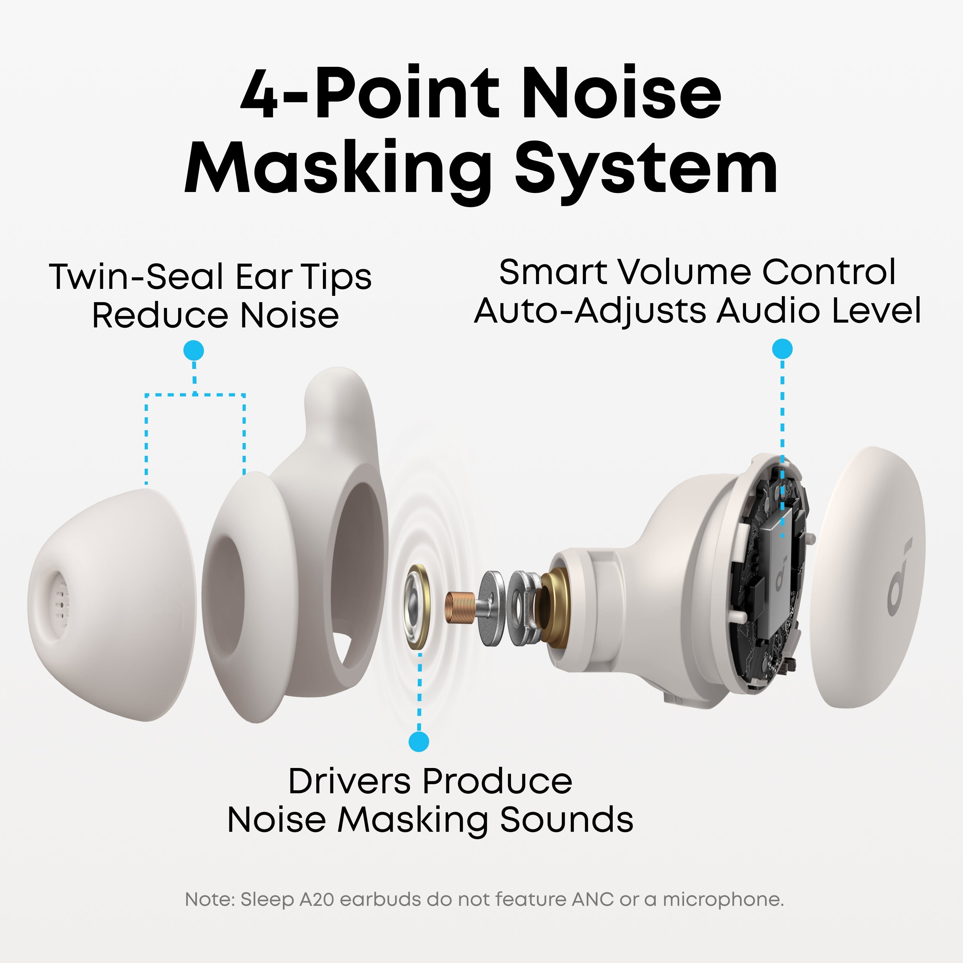 soundcore ANC earbuds featuring noise-masking with smart volume control