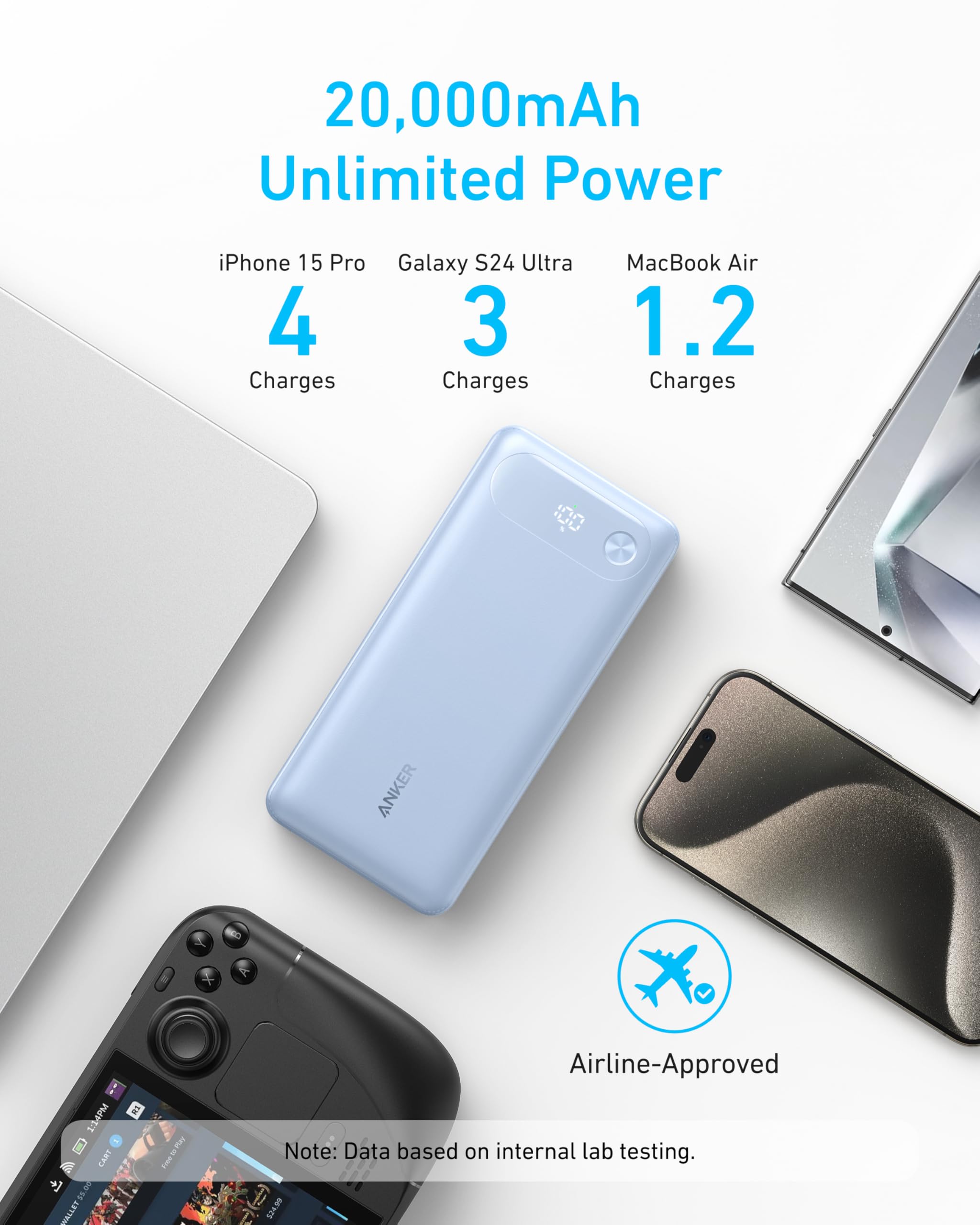 Anker power bank with 20,000mAh for iPhone 15 Pro, airline-approved