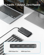 Anker HDMI switch with 4-input, 1-output for laptop and monitor