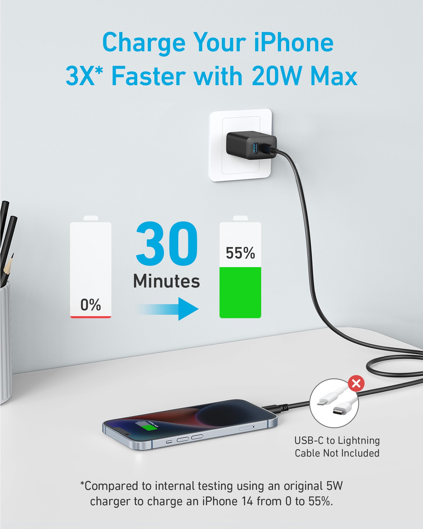 Anker 20W Fast Wall Charger (2-Pack) WM