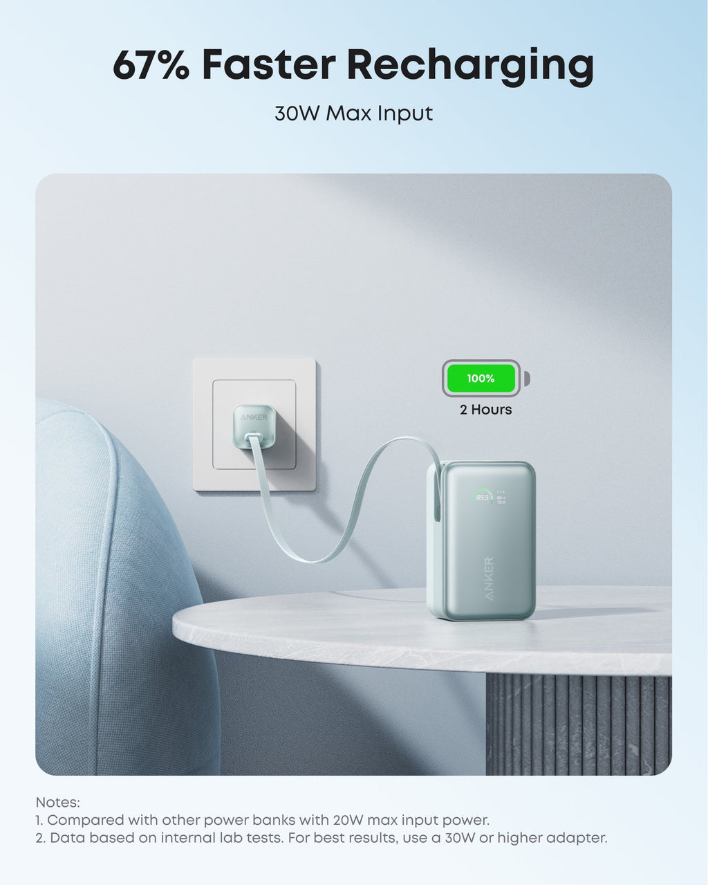 Anker Nano Power Bank (10K, 45W, Built-In Retractable USB-C Cable) | Customizable