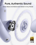 AeroFit 2 Pro｜Dual-Form Earbuds with Open-Ear and Active Noise Cancellation Form