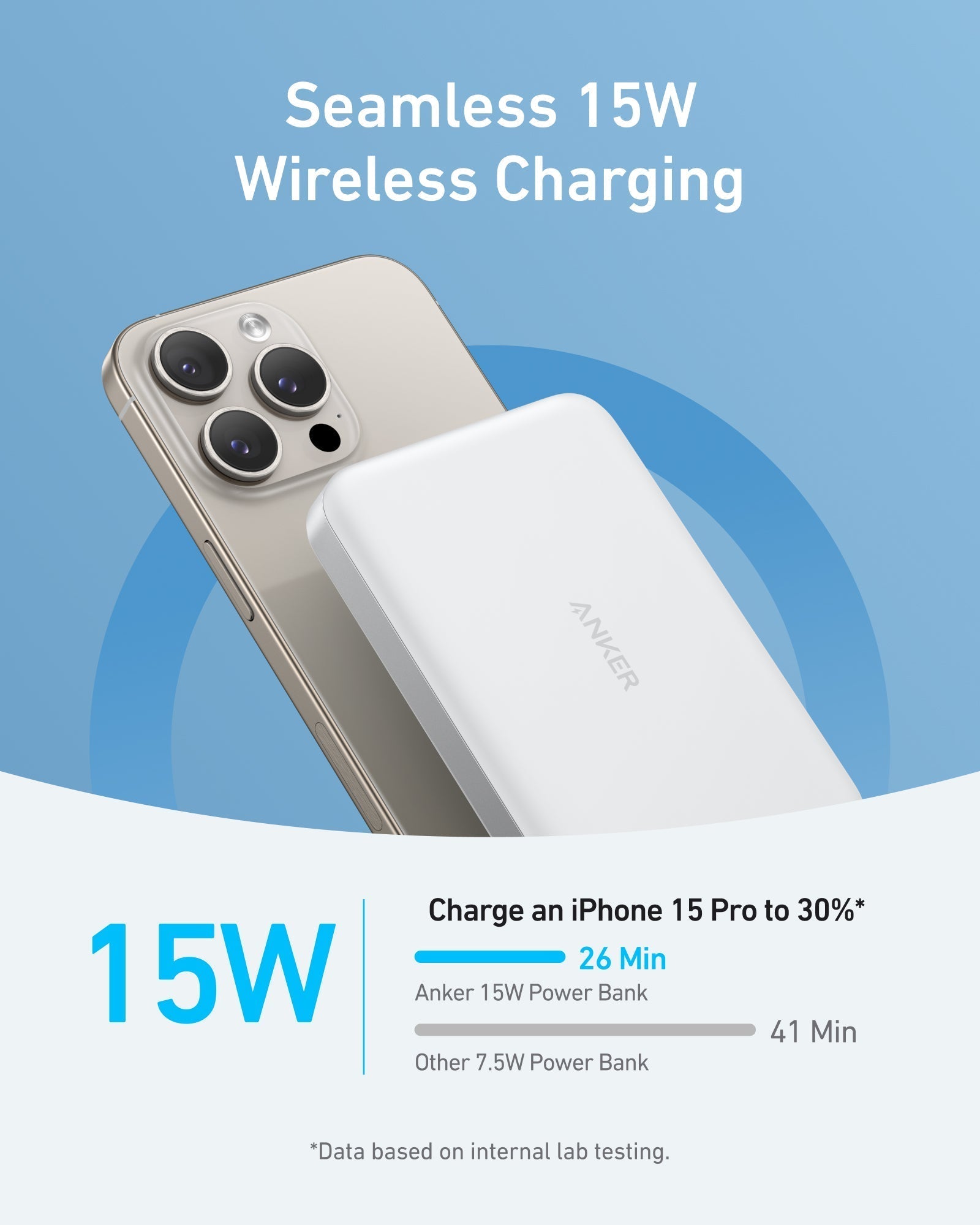 Anker MagGo Power Bank (10K, Slim)  | Customizable