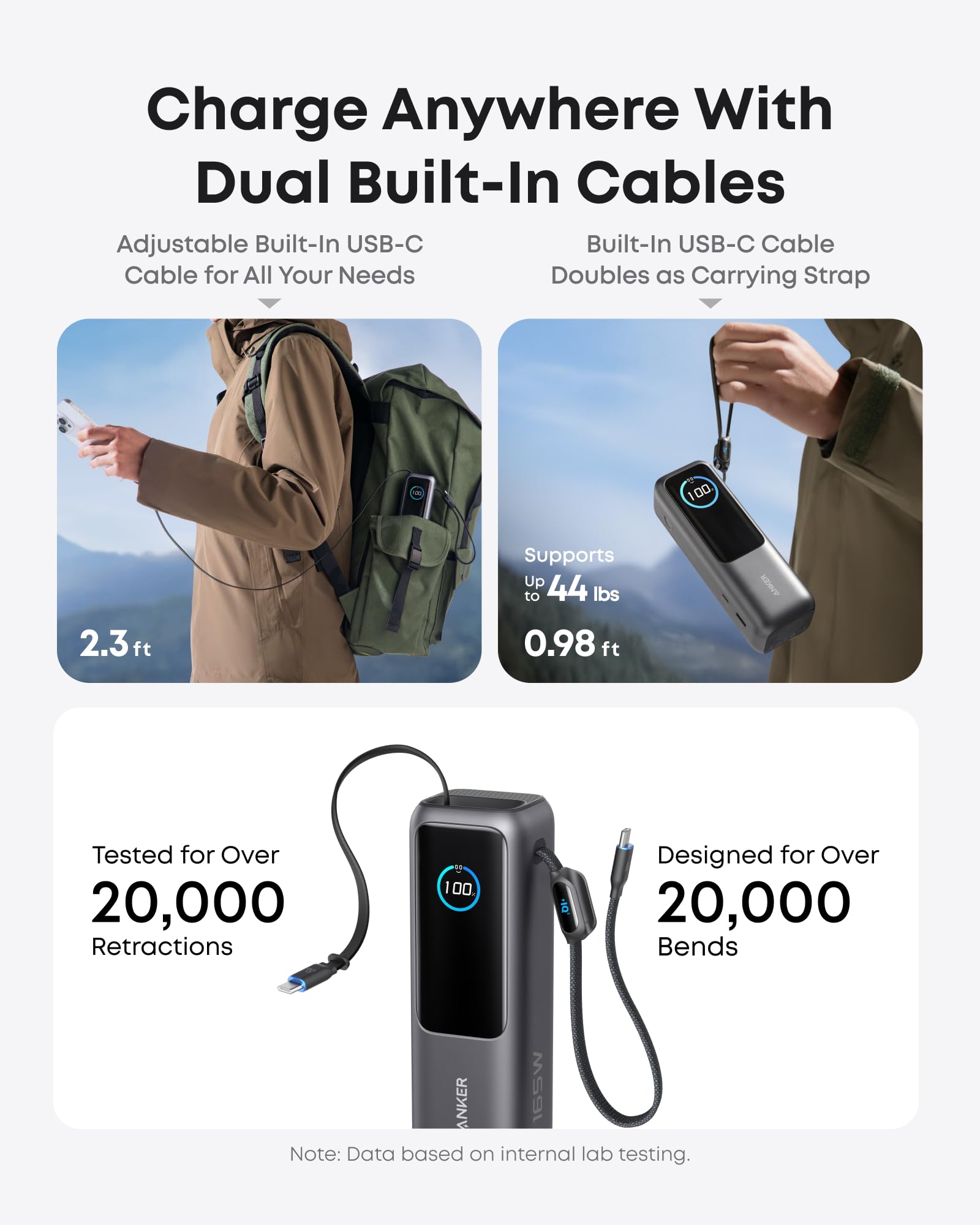 Anker Laptop Power Bank (25K, 165W, Built-In and Retractable Cables) and Anker Nano Travel Adapter (5-in-1, 20W, 1-Pack)