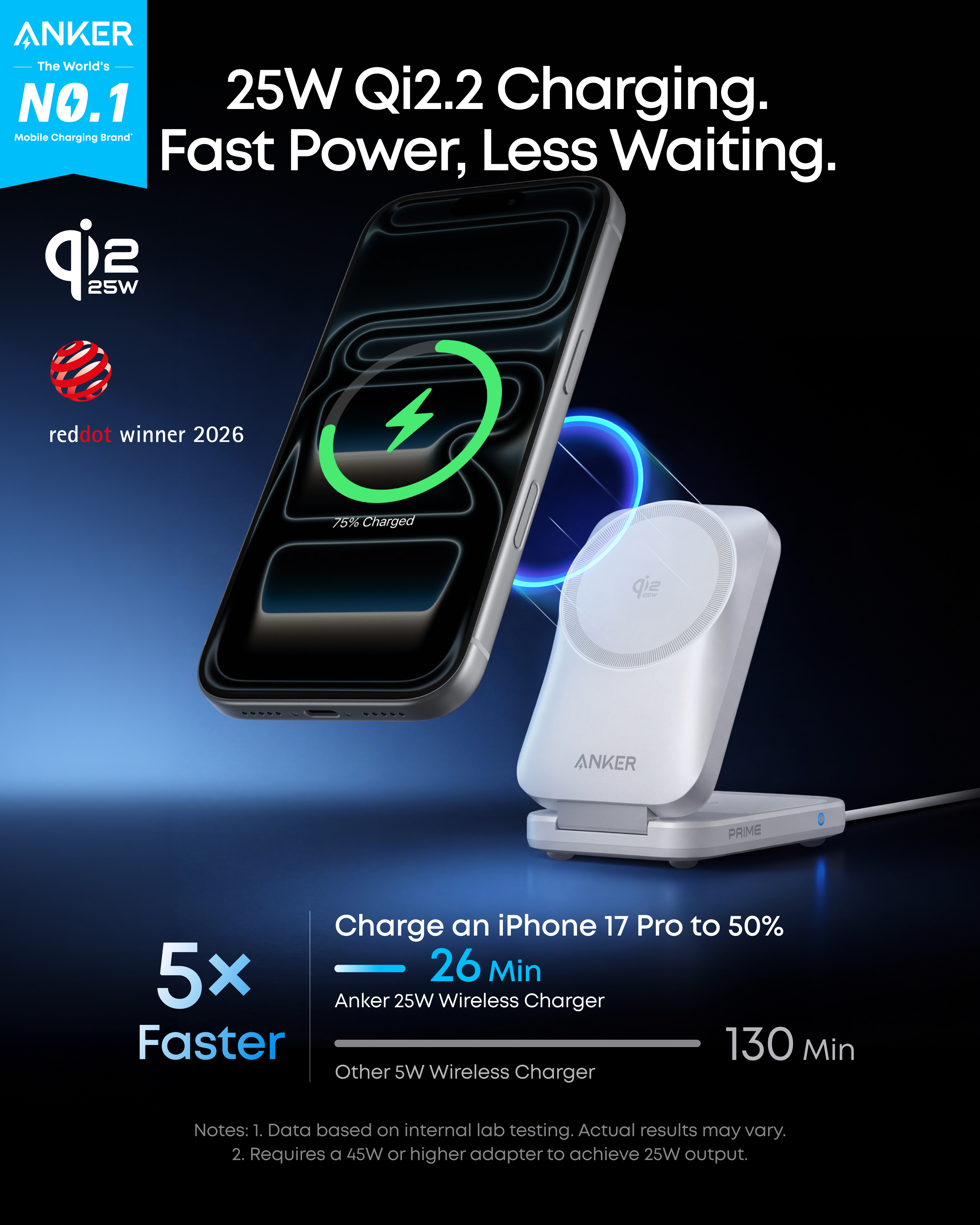 Anker Prime Wireless Charging Station (3-in-1, MagGo, AirCool, Foldable) WM