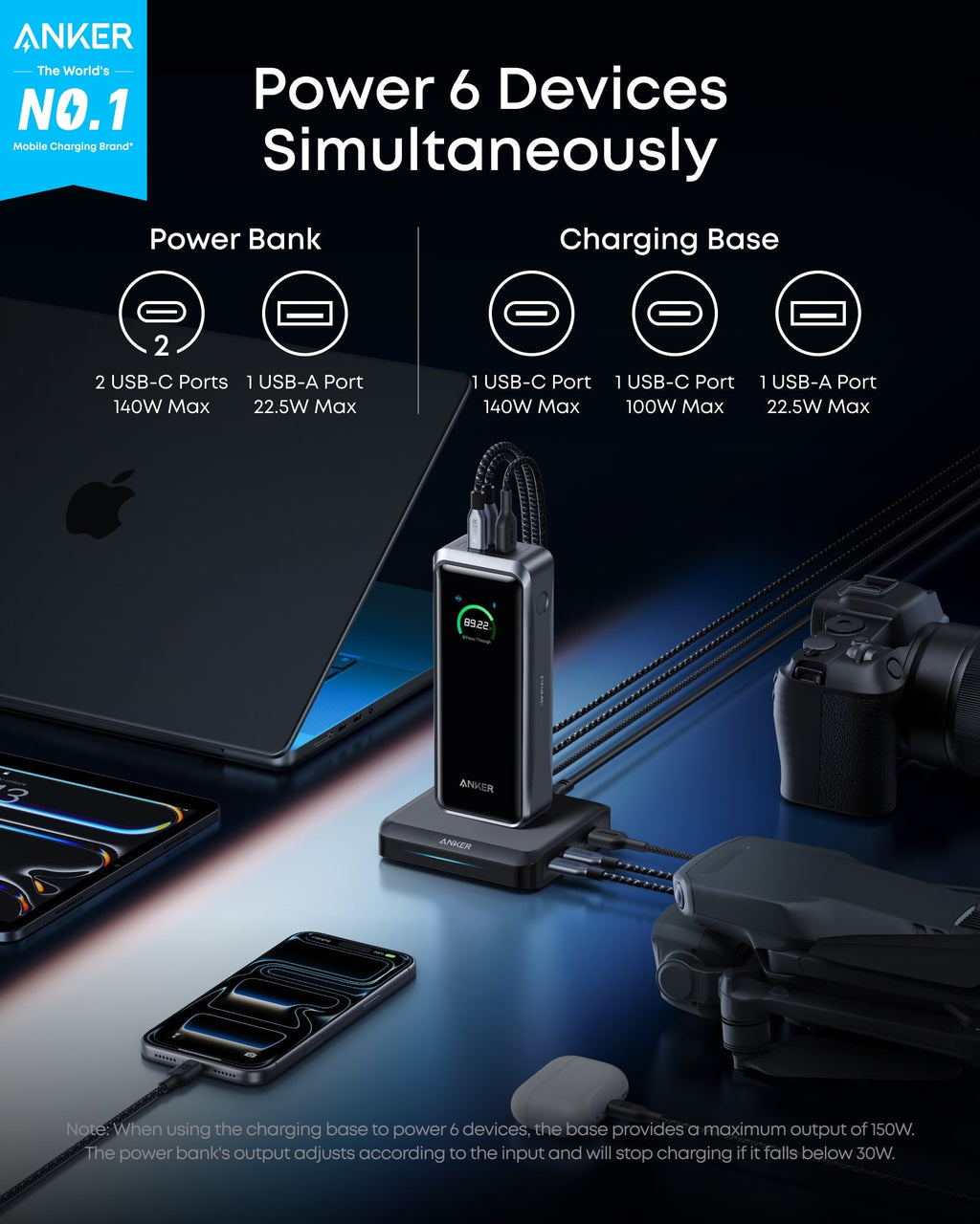 Anker Prime Power Bank (26K, 300W)