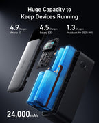 Anker Prime Charger (100W, 3 Ports, GaN) and Anker 737 Power Bank (PowerCore 24K)