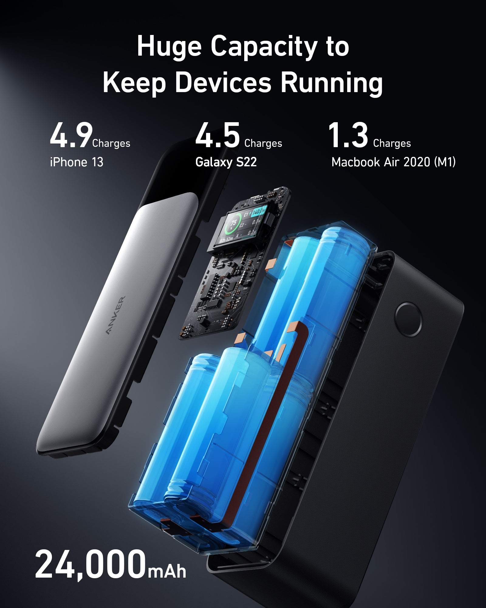 Anker Prime Charger (100W, 3 Ports, GaN) and Anker 737 Power Bank (PowerCore 24K)