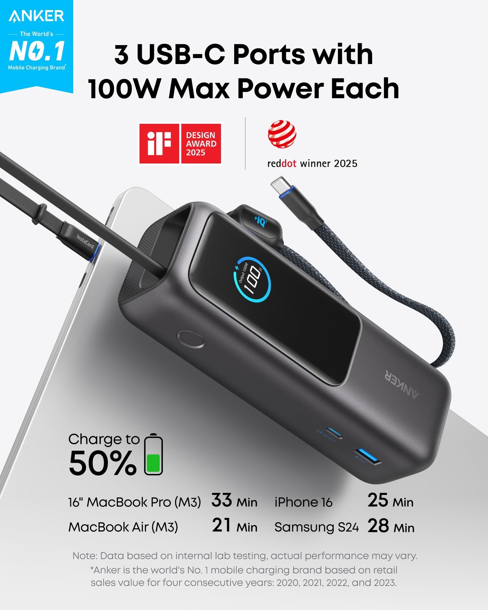 Anker Laptop Power Bank (25K, 165W, Built-In and Retractable Cables) WM