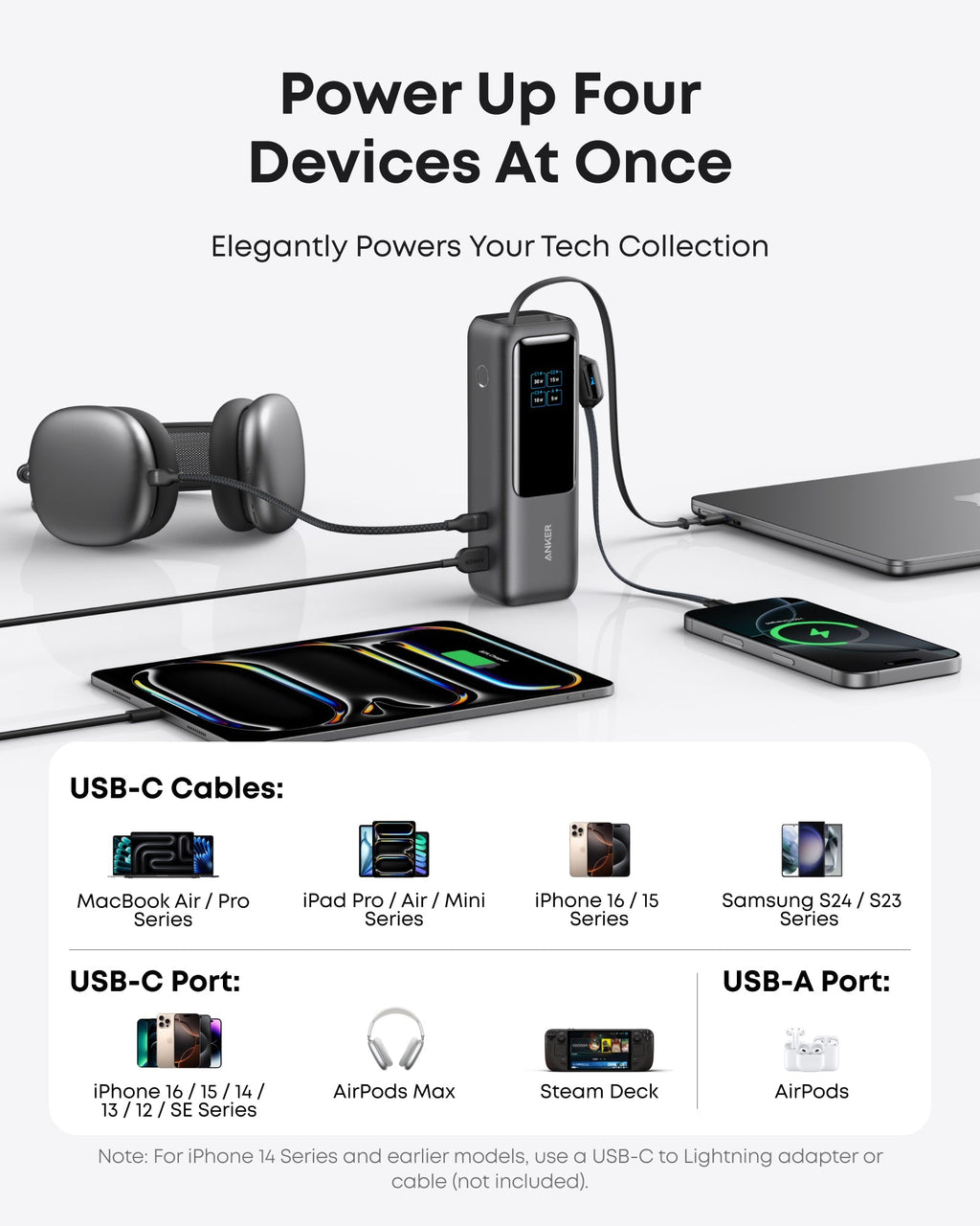 Anker Laptop Power Bank (25K, 165W, Built-In and Retractable Cables) WM