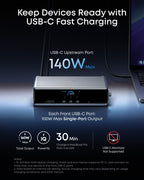 Anker Prime DL7400 Docking Station (14-in-1, Triple Display, DisplayLink)