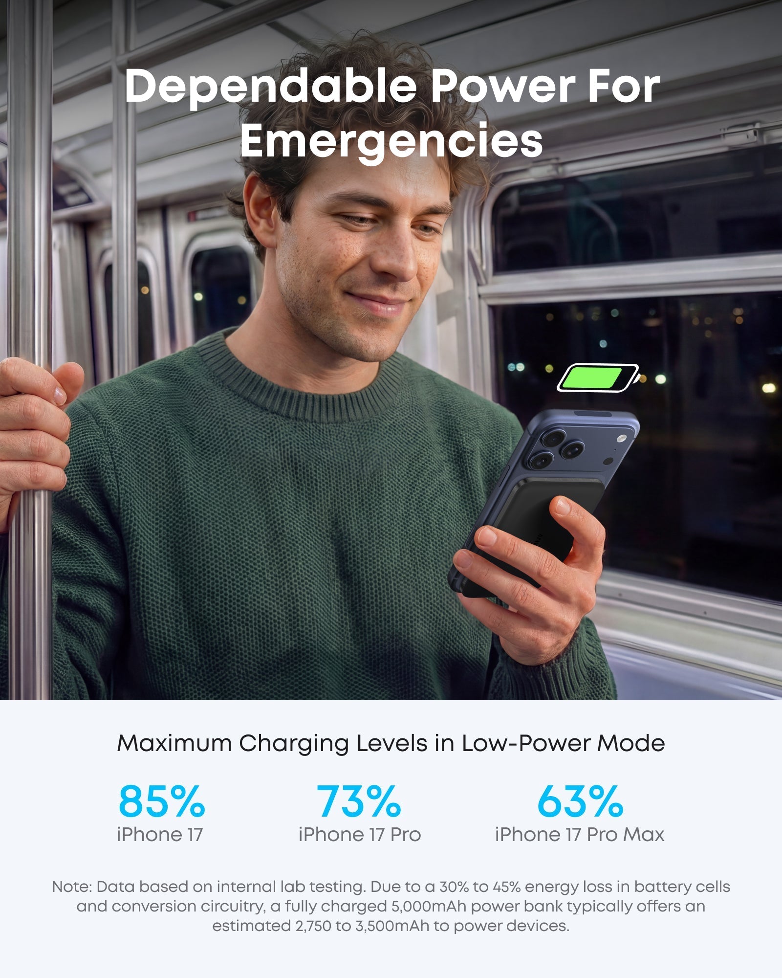 Anker Nano Power Bank (5K, MagGo, Slim, 2-Pack)