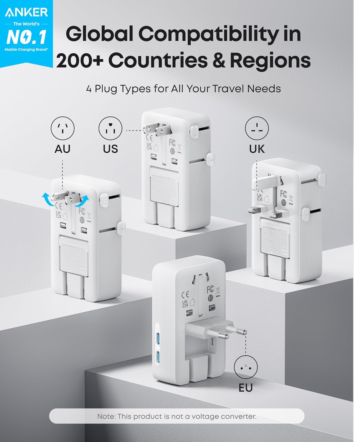 Anker with 4 plug types for global compatibility