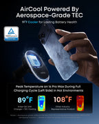 Anker Prime Wireless Car Charger (MagGo, AirCool, Pad)