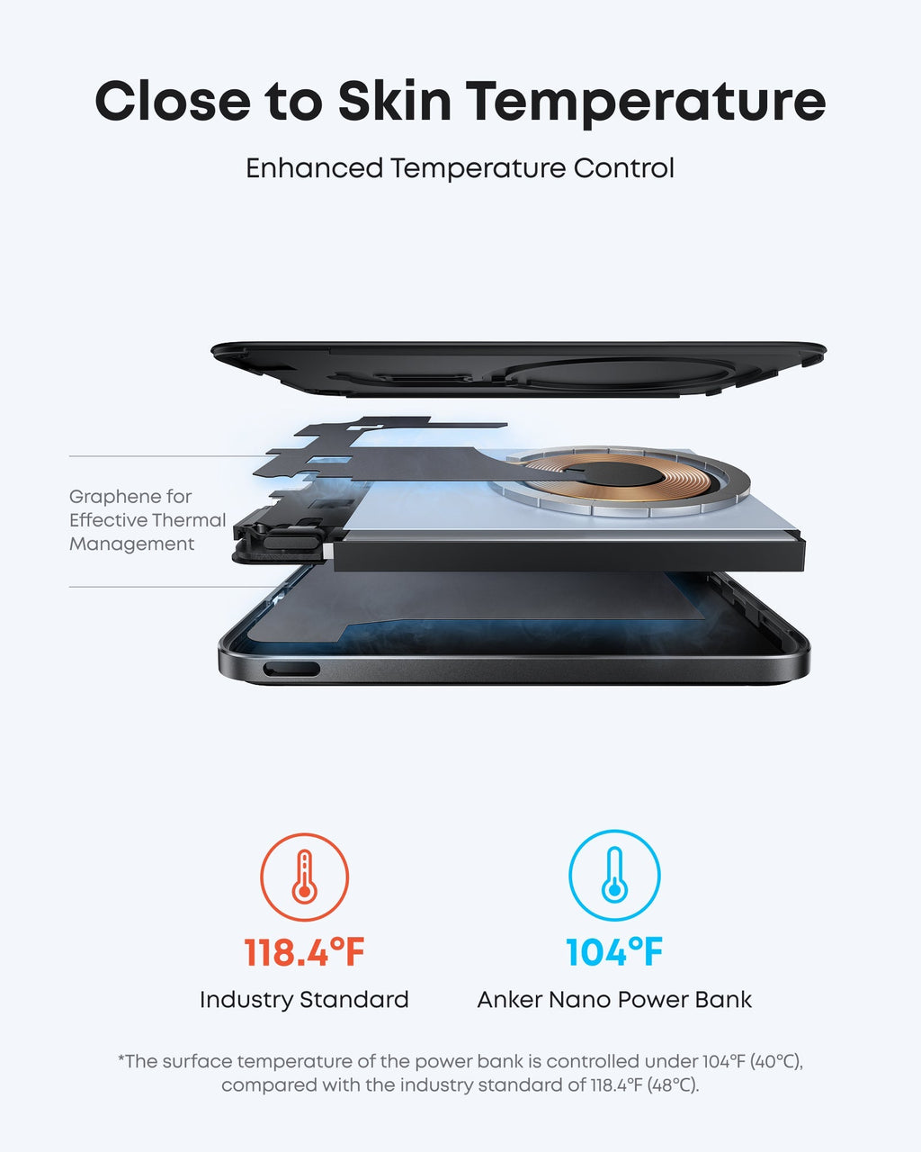 Anker Nano Power Bank (5K, MagGo, Slim, 2-Pack)