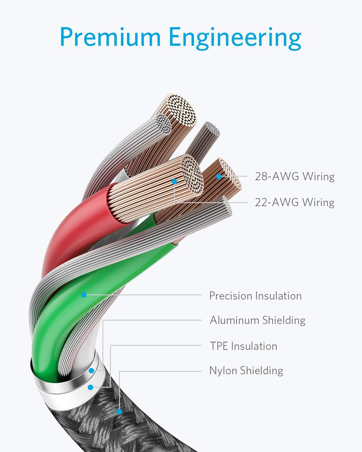 Refurbished Anker 331 USB-A to Lightning Cable (Nylon)