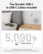 Anker with USB-C cables for 5000+ bend durability