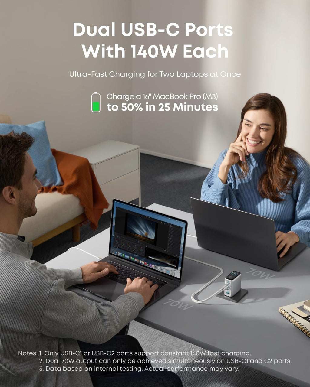 Anker dual USB-C charger for laptops with 140W fast charging