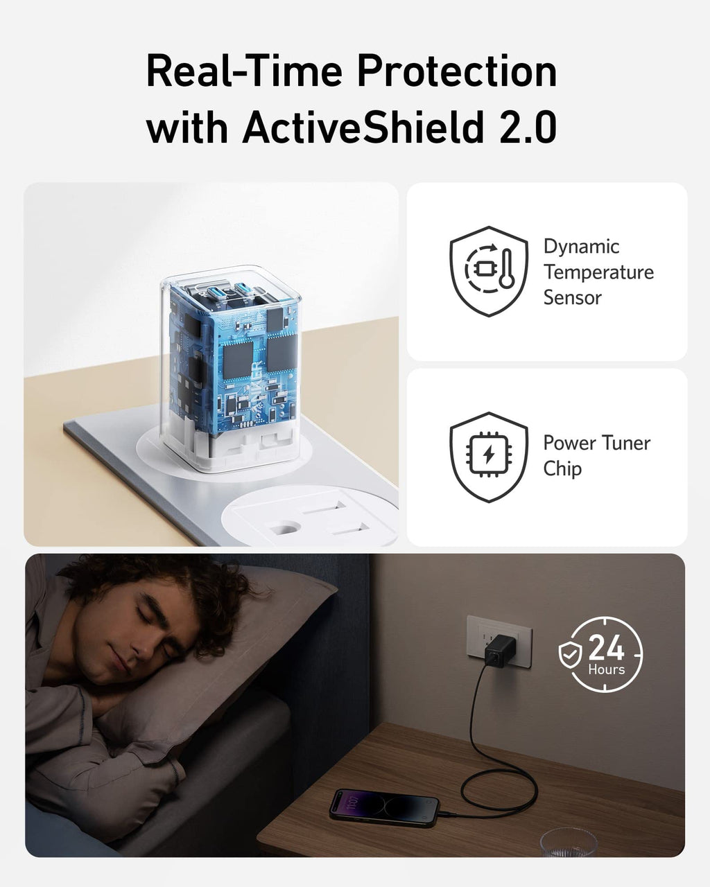 Anker ActiveShield 2.0 charger with dynamic temperature sensor and Power Tuner Chip for real-time protection