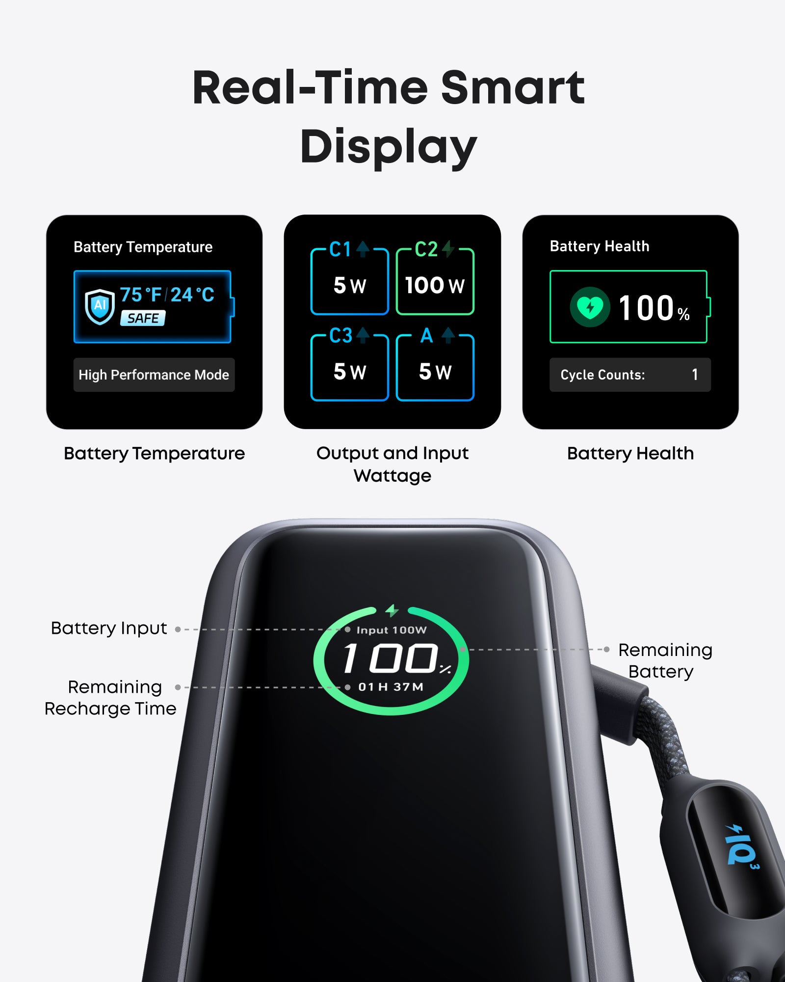 Anker Laptop Power Bank (25K, 165W, Built-In and Retractable Cables) WM