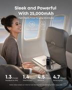 Anker Laptop Power Bank (25K, 165W, Built-In and Retractable Cables) WM