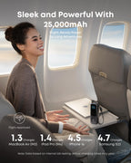 Anker Laptop Power Bank (25K, 165W, Built-In and Retractable Cables) and Anker Nano Travel Adapter (5-in-1, 20W, 1-Pack)