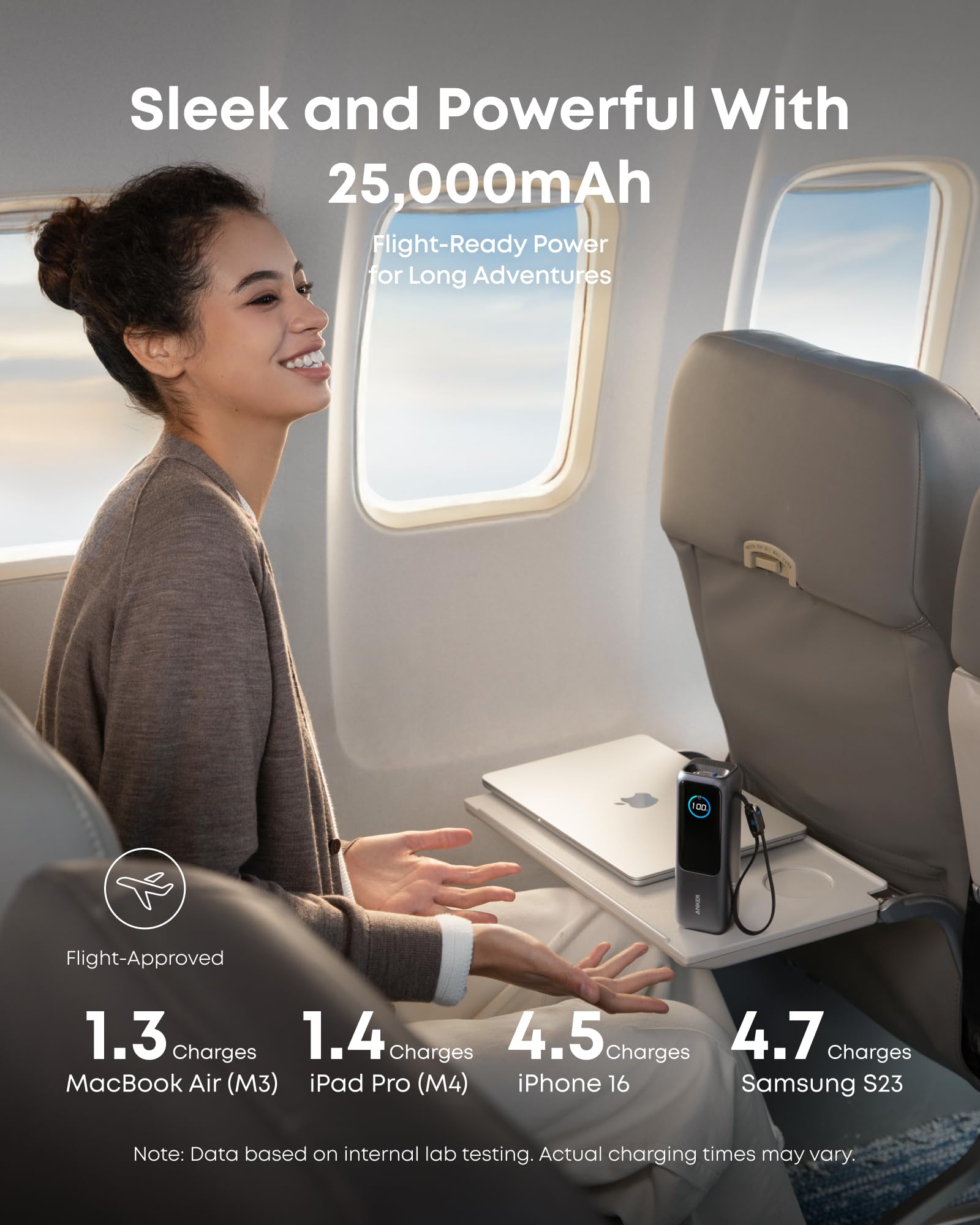 Anker Laptop Power Bank (25K, 165W, Built-In and Retractable Cables) and Anker Nano Travel Adapter (5-in-1, 20W, 1-Pack)